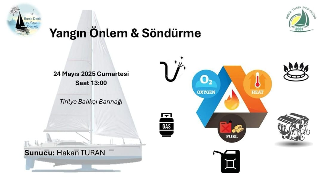 yangın önleme